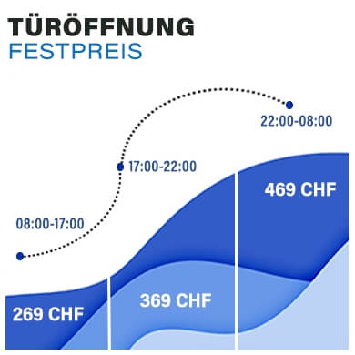 Schlüsseldienst Kosten in Filisur